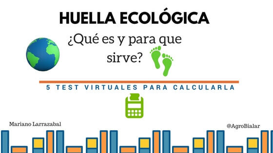huella ecologica-Test.Calcularla
