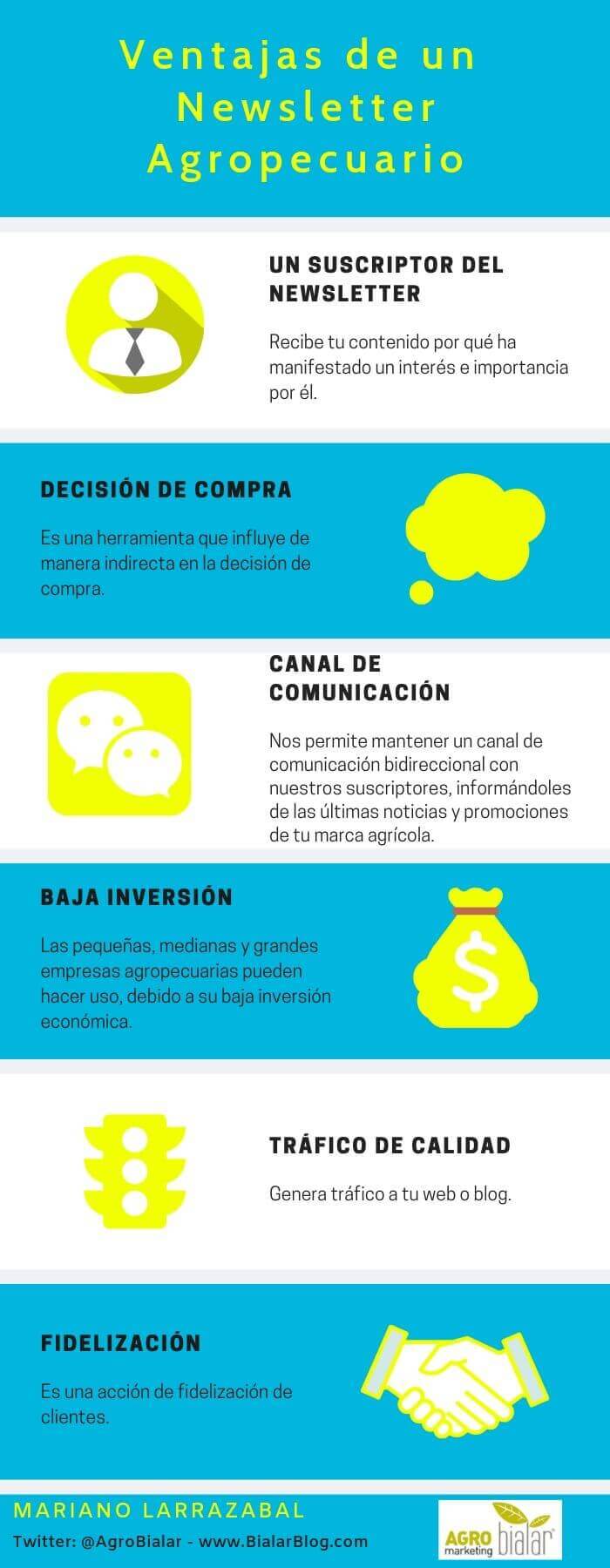Ventajas de los Newsletters Para Tu Marca Agropecuaria