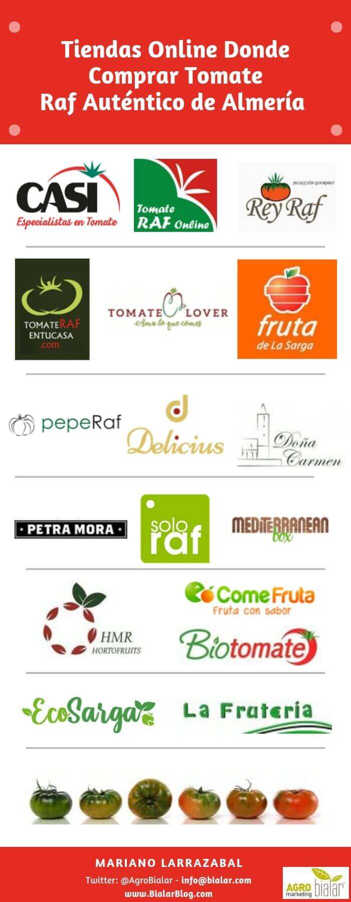 Tiendas Online Donde Comprar Tomate Raf Auténtico de Almería